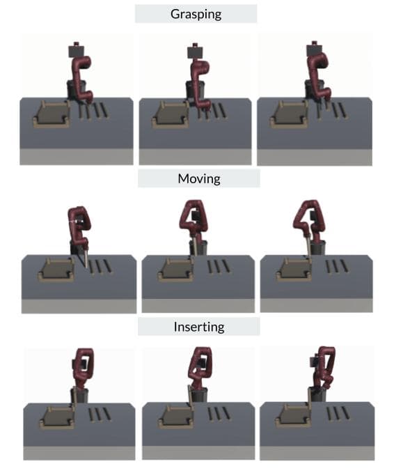 HINTeract, Interactive Robot Learning Framework